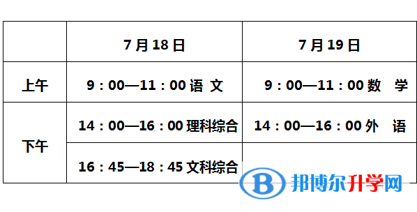 2021年唐山中考時間安排