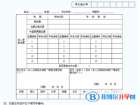 保定2021年中考志愿填報表