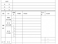 雅安2022年如何改中考志愿