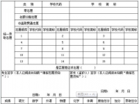 達(dá)州2022年中考志愿填報(bào)表