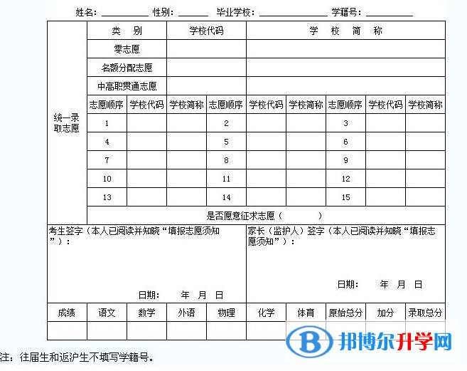 雅安2022年中考志愿如何填寫